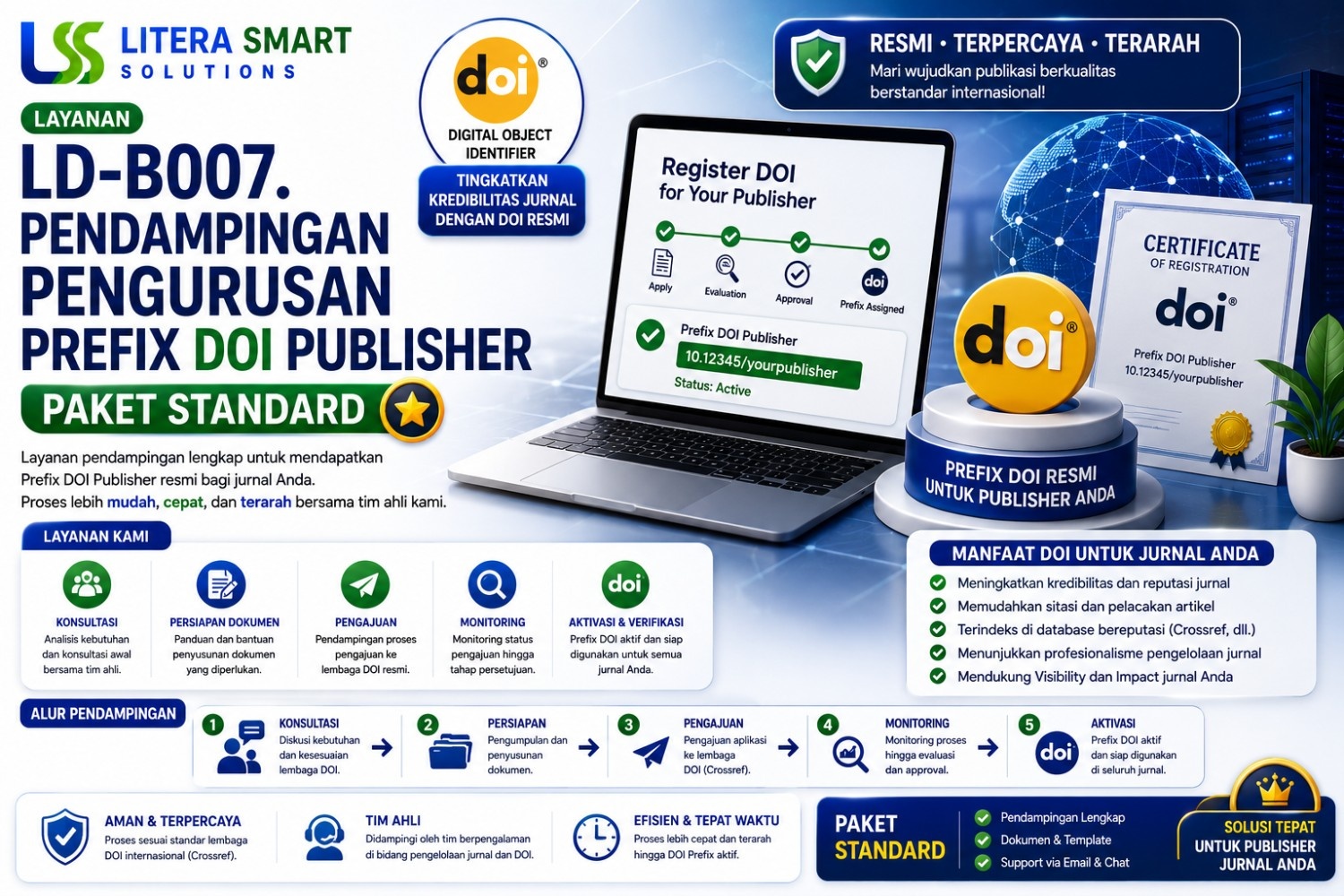 LD-B007. Pendampingan Pengurusan Prefiks DOI Publisher (Paket Standard)
